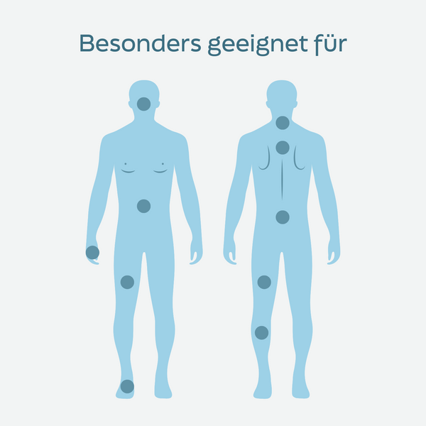 Cupping Starter Bundle