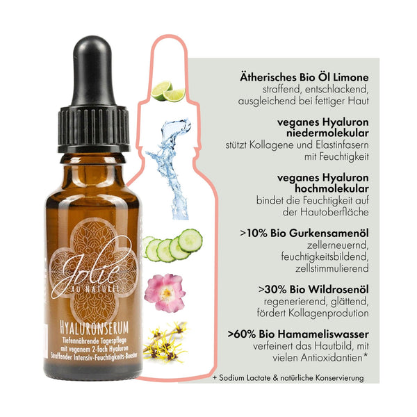 Hyaluronic Serum Intensive Moisture Booster 20ml