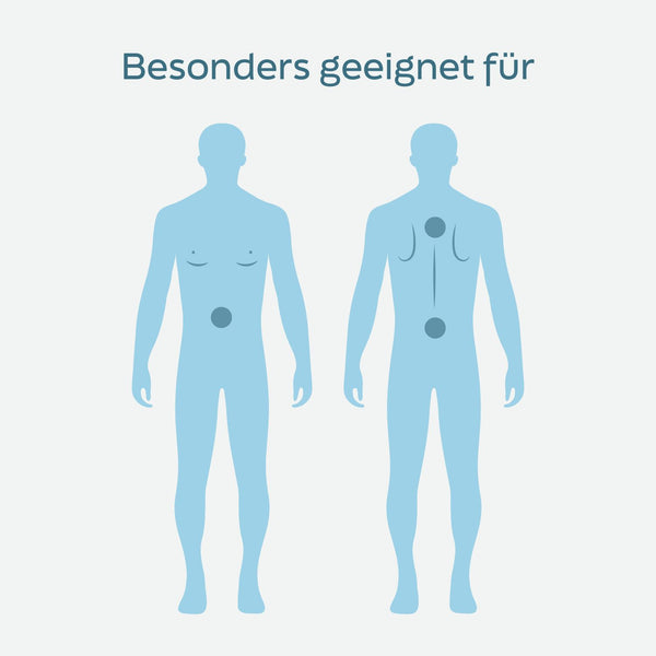 BellaBambi® PERIO Basic Set