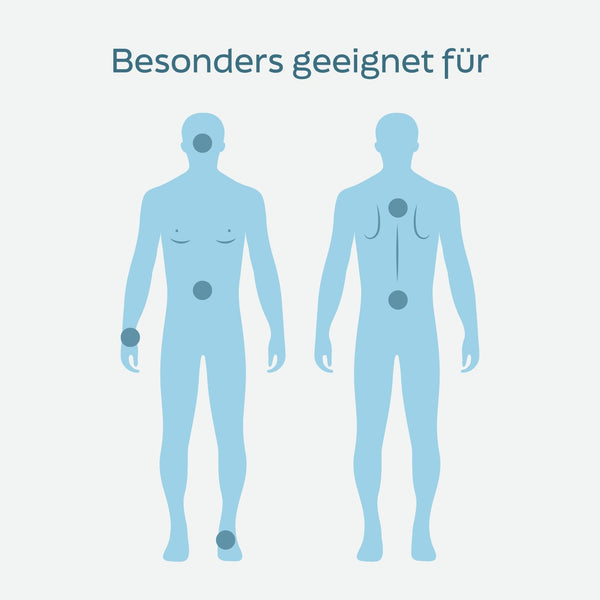 BellaBambi® PMS Basic Set