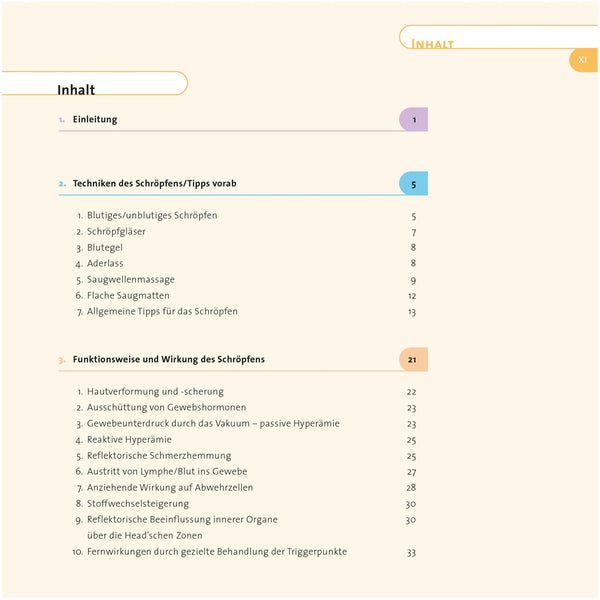 Healthy through cupping