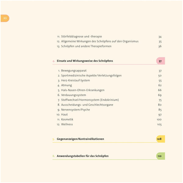 Healthy through cupping